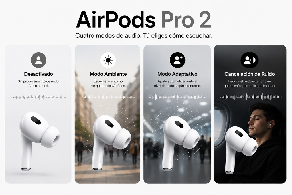 AirPods Pro 2
